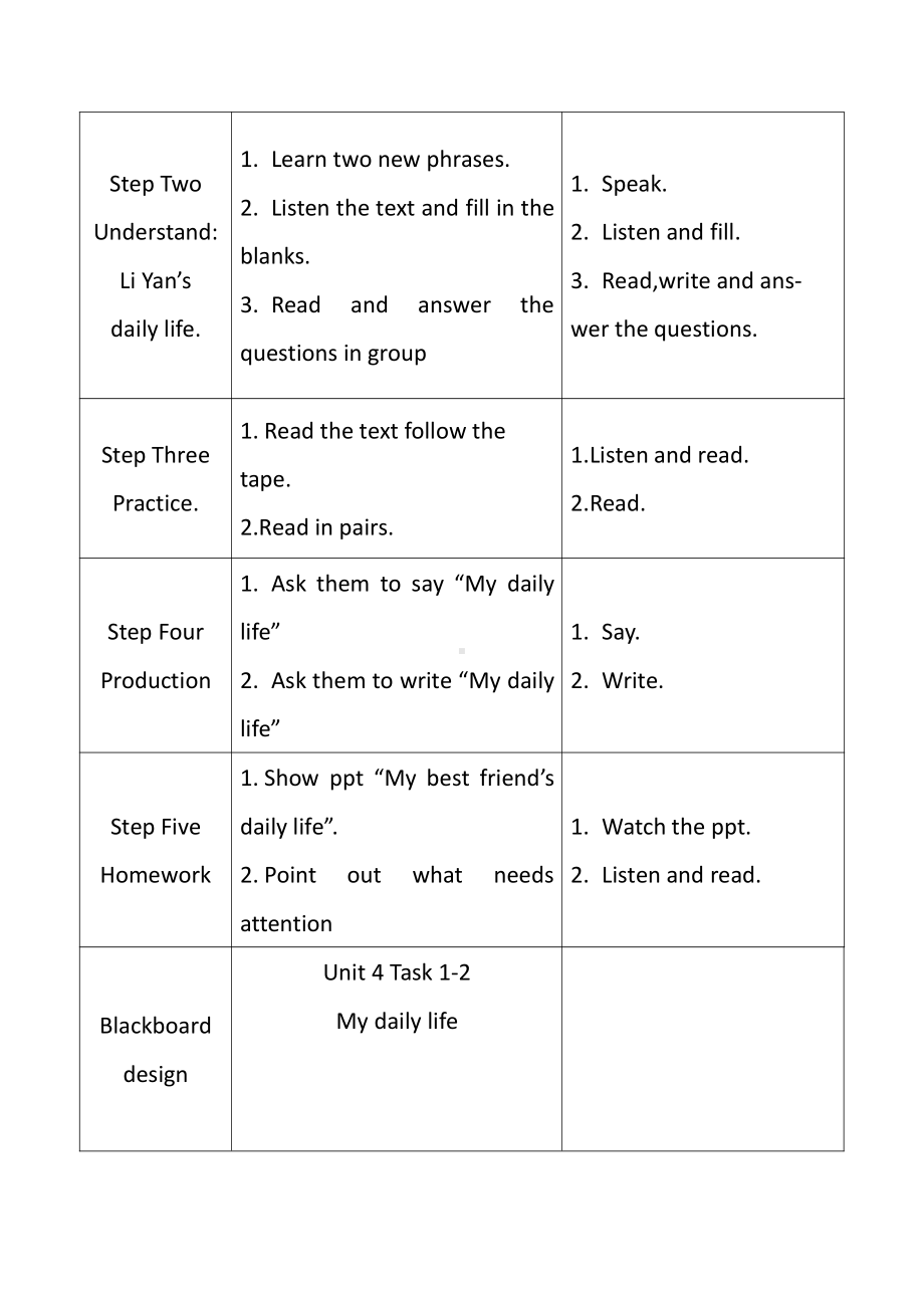 人教精通版六年级下册Unit 4 General Revision 1-Task 1-2-教案、教学设计-公开课-(配套课件编号：00020).docx_第2页