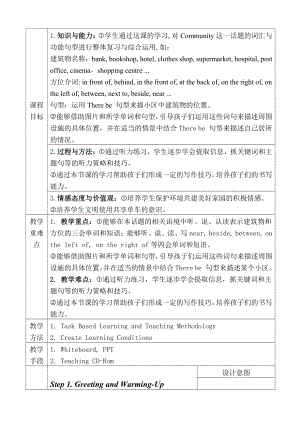 人教精通版六年级下册Unit 4 General Revision 1-Task 5-6-教案、教学设计-公开课-(配套课件编号：7134c).doc