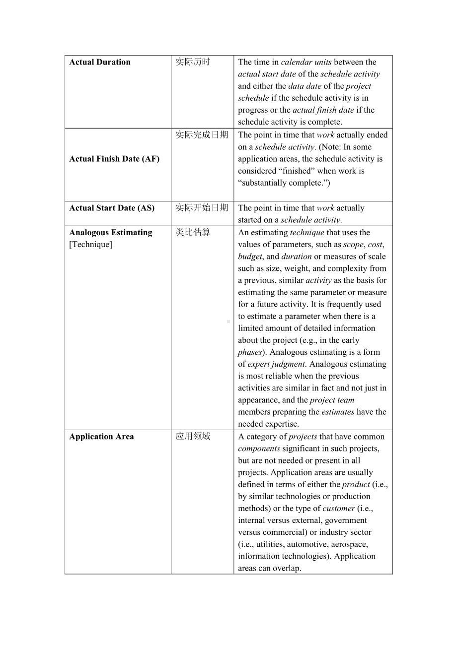 项目管理英文术语.doc_第3页