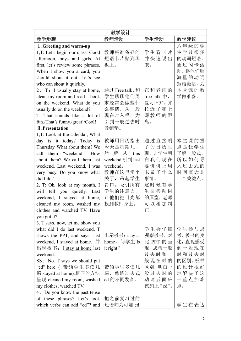 人教pep版六年级下册英语Unit 2 Last weekend-Part A-教案、教学设计-市级优课-(配套课件编号：9036c).doc_第2页