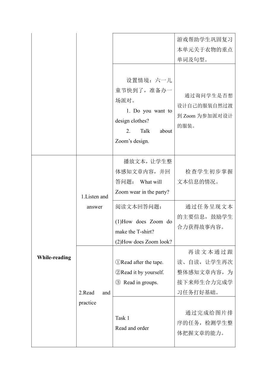 人教PEP版四年级下册Unit 5My clothes-Part C-教案、教学设计-市级优课-(配套课件编号：71380).docx_第3页