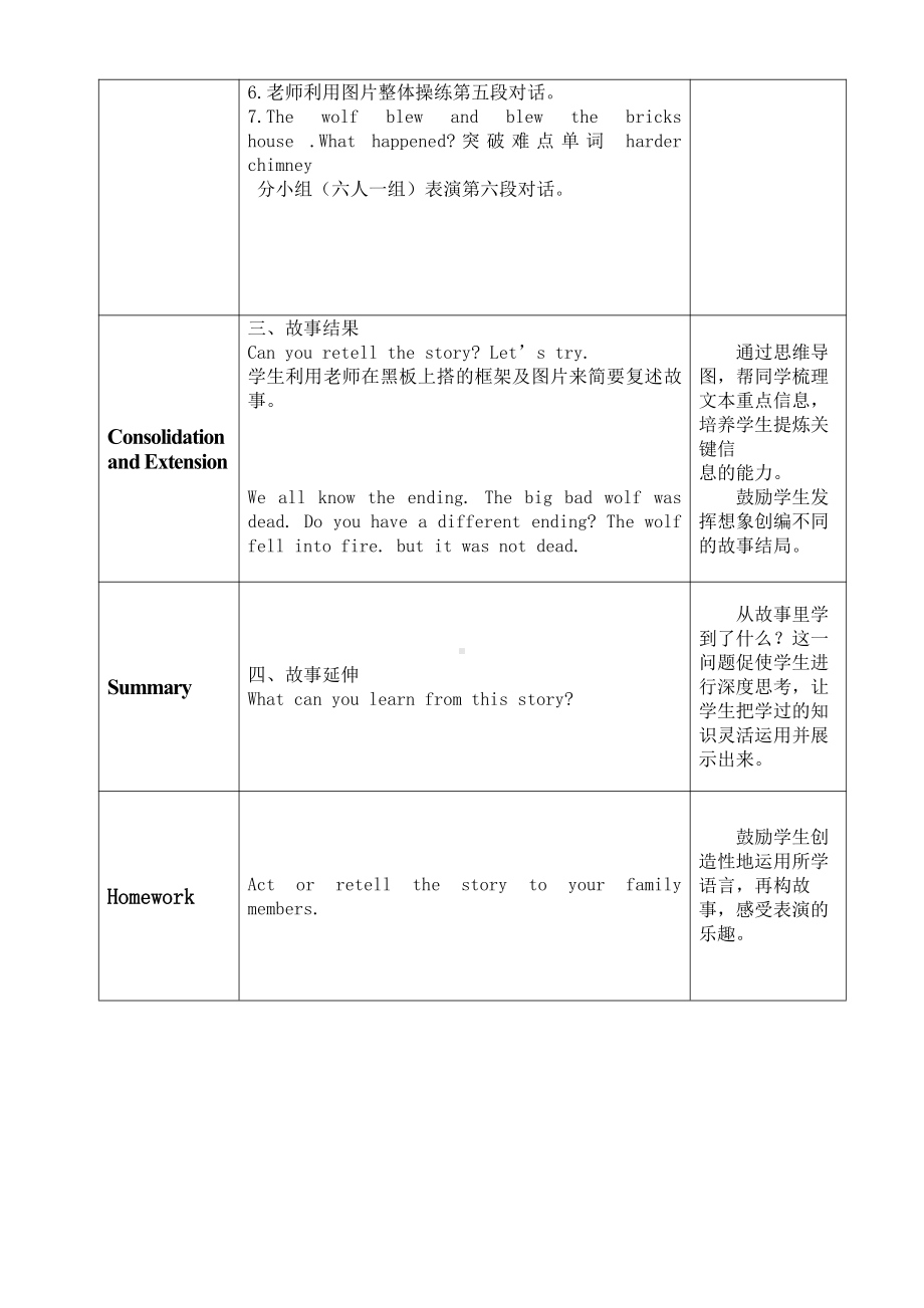 人教pep版六年级下册英语Short plays-教案、教学设计-公开课-(配套课件编号：e02f7).doc_第3页