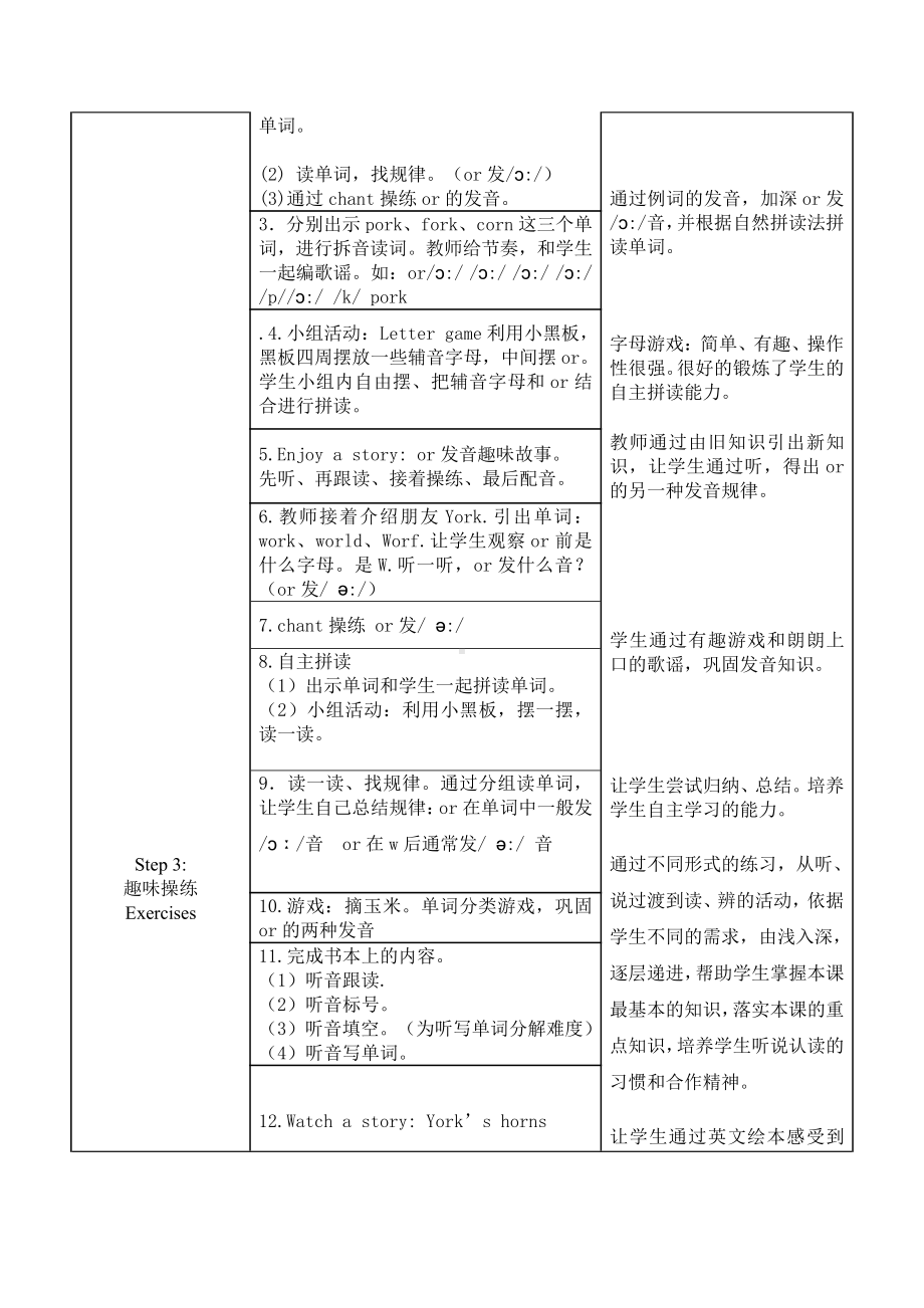 人教PEP版四年级下册Unit 4At the farm-Part A-教案、教学设计-省级优课-(配套课件编号：15b73).doc_第2页