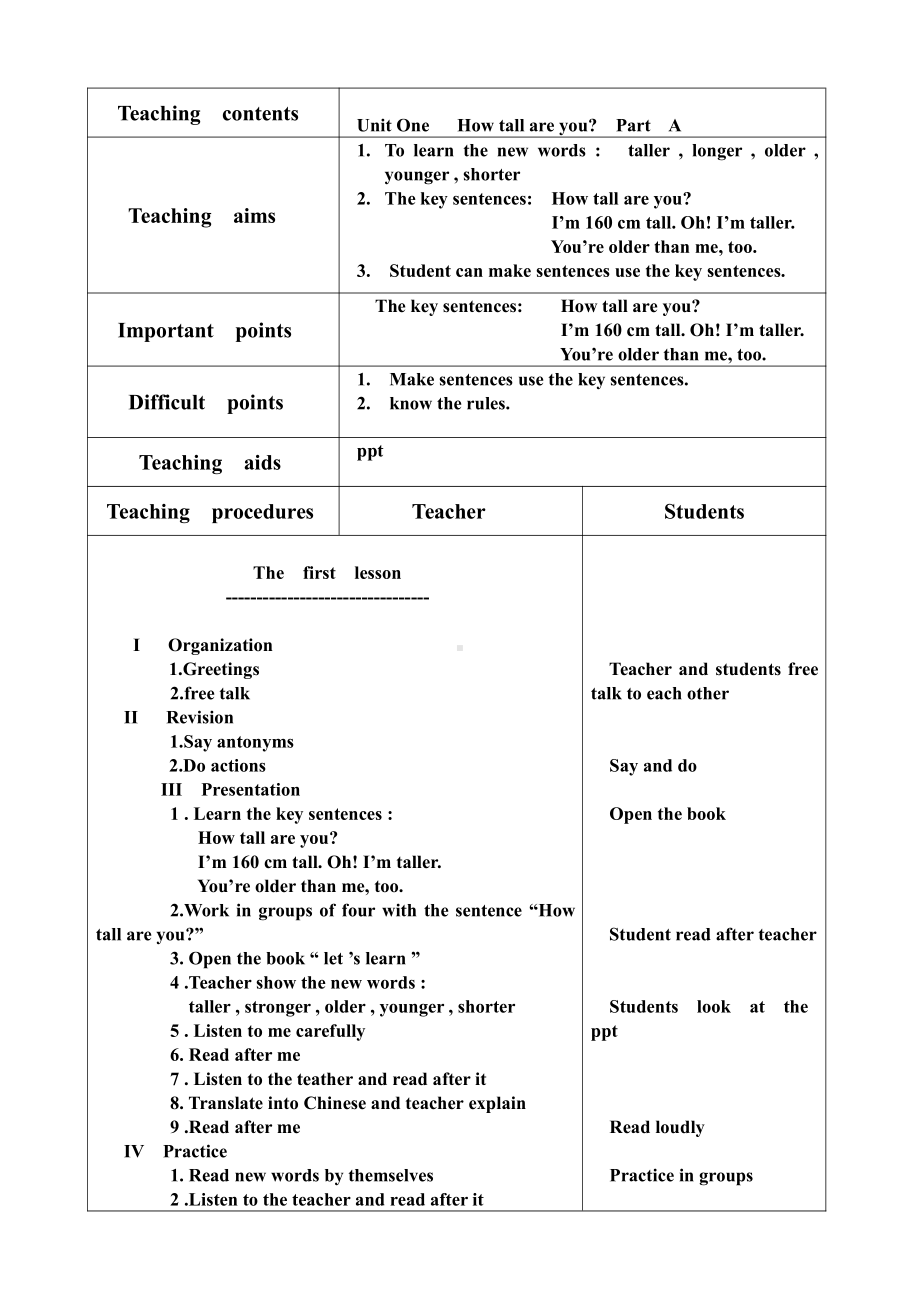 人教pep版六年级下册英语Unit 1 How tall are you -Part A-教案、教学设计-部级优课-(配套课件编号：a1dc4).doc_第1页