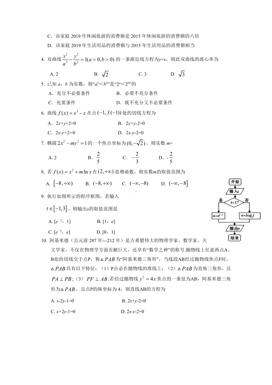 2020四川省遂宁市高二下学期文科数学期末考试(及答案).doc_第2页