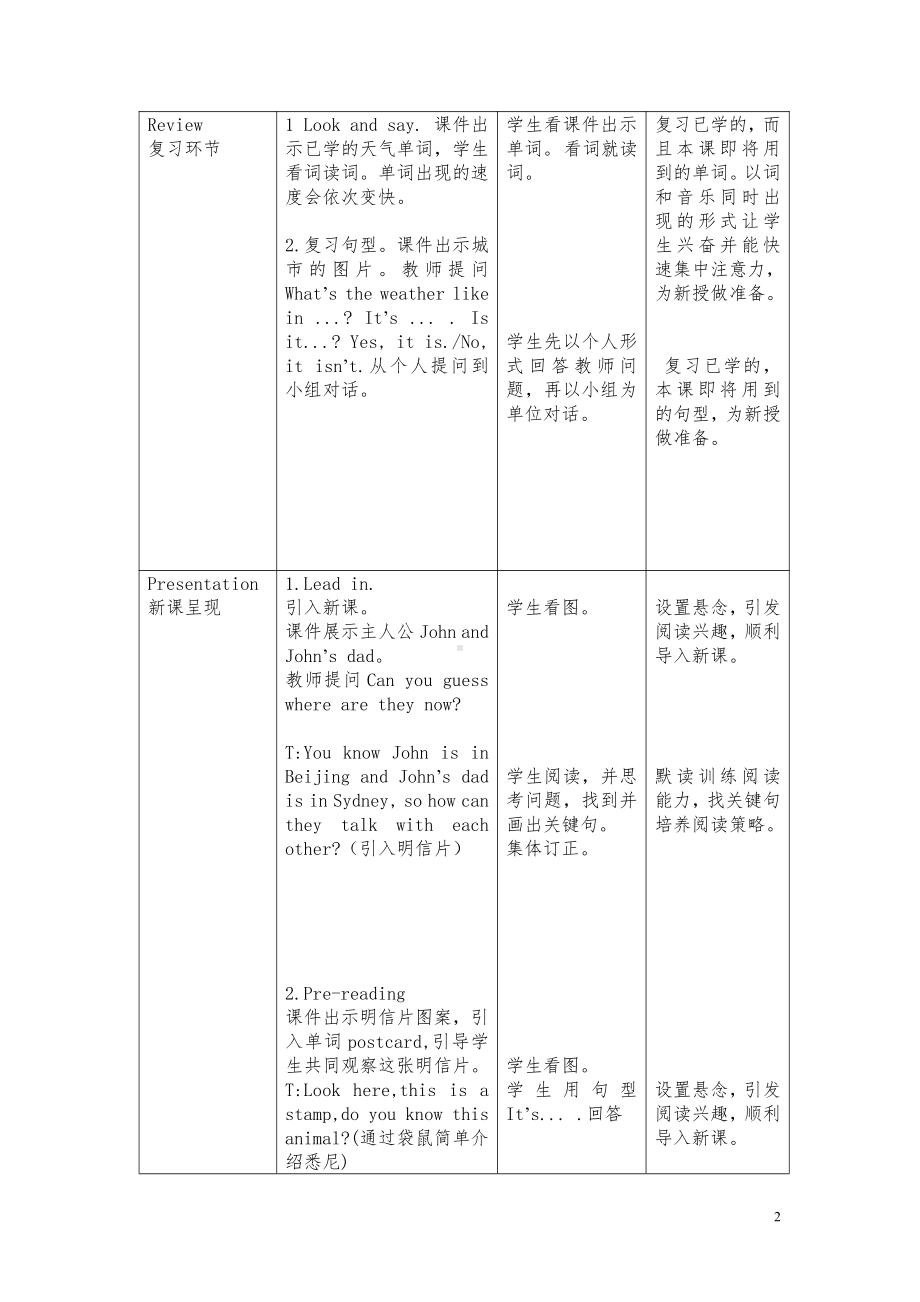 人教PEP版四年级下册Unit 3Weather-Part B-教案、教学设计-省级优课-(配套课件编号：82942).doc_第2页