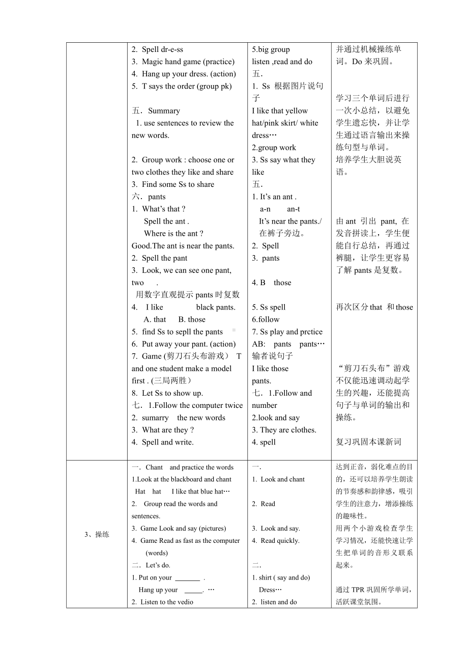 人教PEP版四年级下册Unit 5My clothes-Part A-教案、教学设计-市级优课-(配套课件编号：a00f4).doc_第3页