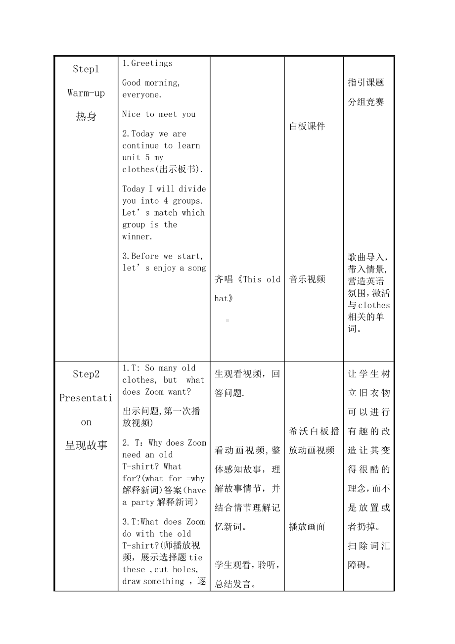 人教PEP版四年级下册Unit 5My clothes-Part C-教案、教学设计-部级优课-(配套课件编号：208ca).doc_第3页