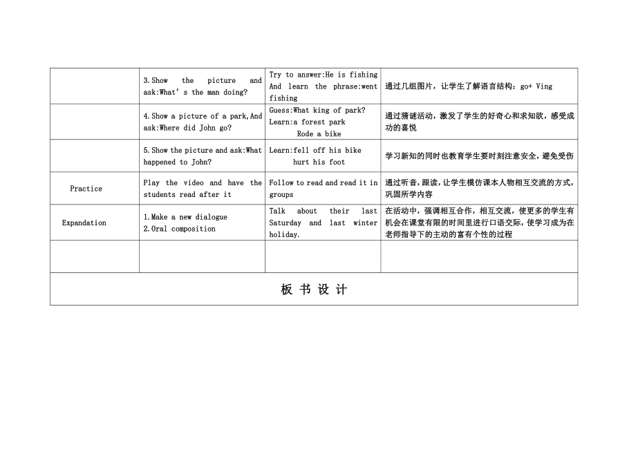 人教pep版六年级下册英语Unit 3 Where did you go -Part A-教案、教学设计-省级优课-(配套课件编号：401c9).doc_第3页