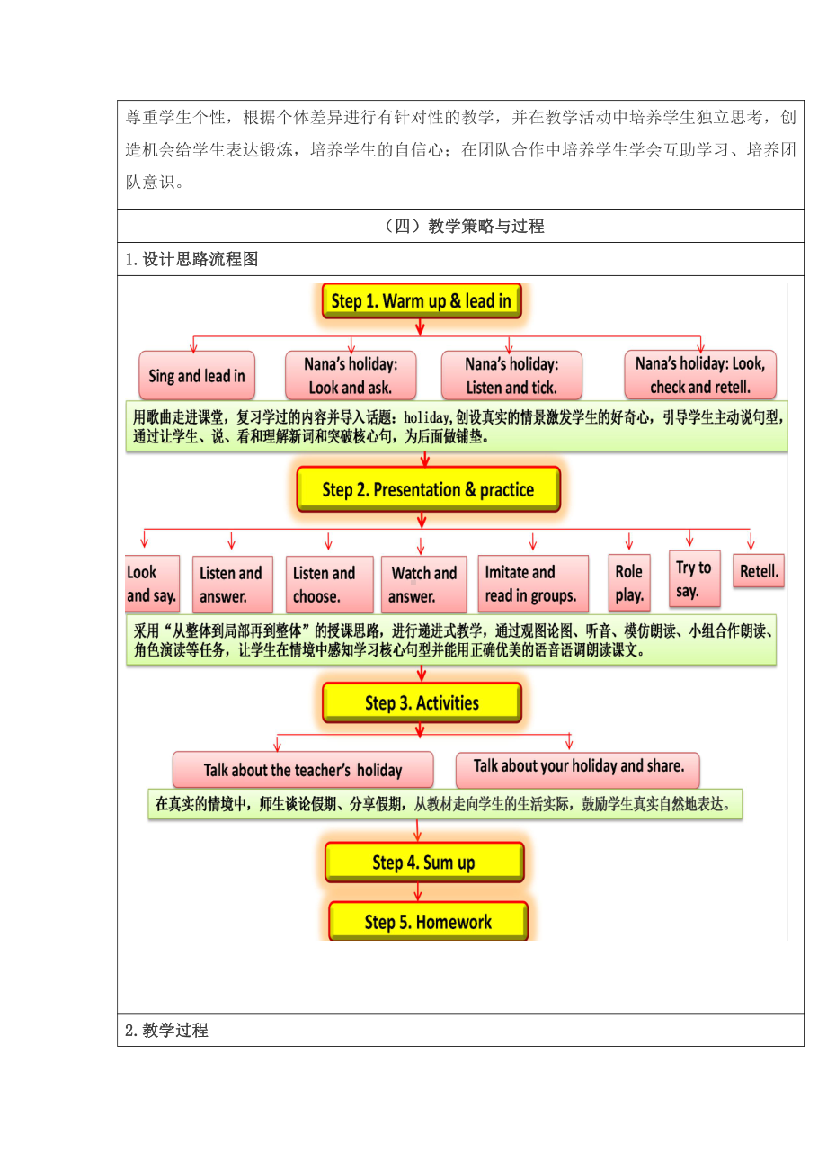 人教pep版六年级下册英语Unit 2 Last weekend-Part B-教案、教学设计-市级优课-(配套课件编号：00e9f).docx_第3页