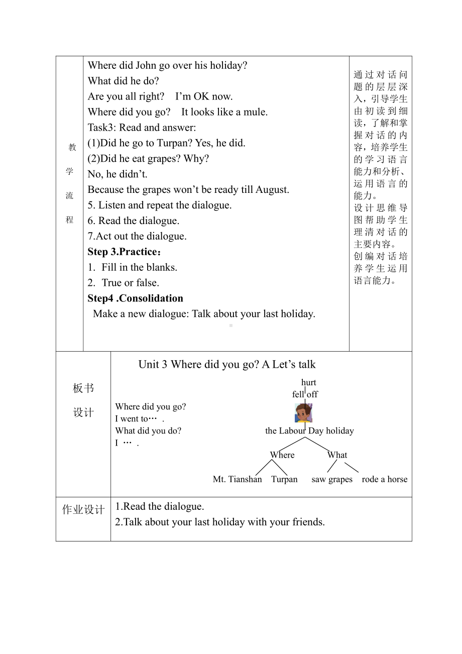 人教pep版六年级下册英语Useful expressions-教案、教学设计-市级优课-(配套课件编号：1220a).doc_第2页