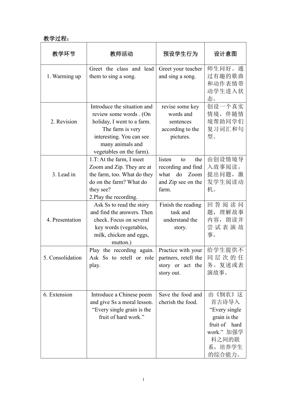 人教PEP版四年级下册Unit 4At the farm-Part C-教案、教学设计-公开课-(配套课件编号：c0fb9).doc_第2页