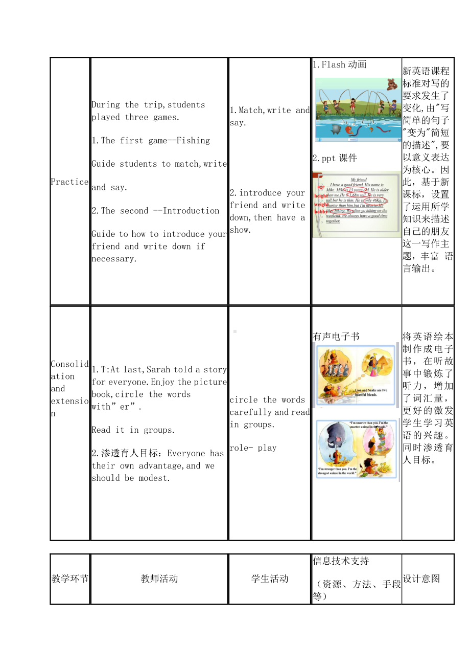 人教PEP版四年级下册Unit 6Shopping-Part A-教案、教学设计-部级优课-(配套课件编号：60c55).docx_第3页