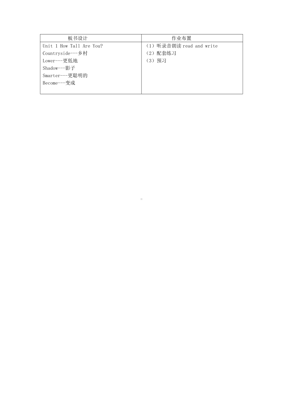 人教pep版六年级下册英语Unit 1 How tall are you -Part C-教案、教学设计-市级优课-(配套课件编号：b0679).doc_第2页