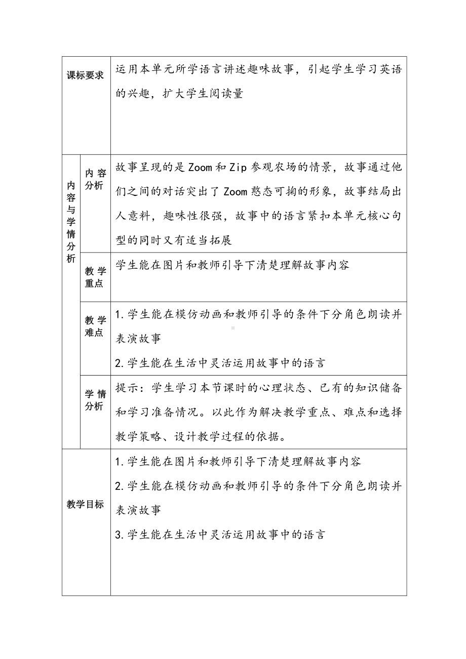 人教PEP版四年级下册Unit 4At the farm-Part C-教案、教学设计-公开课-(配套课件编号：31c9b).docx_第1页