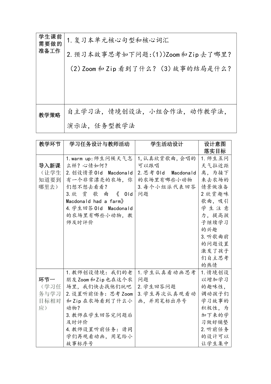 人教PEP版四年级下册Unit 4At the farm-Part C-教案、教学设计-公开课-(配套课件编号：31c9b).docx_第2页