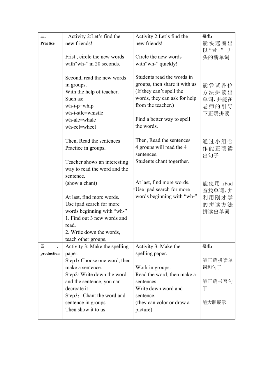 人教pep版六年级下册英语English pronunciation patterns-教案、教学设计-省级优课-(配套课件编号：8003e).doc_第2页