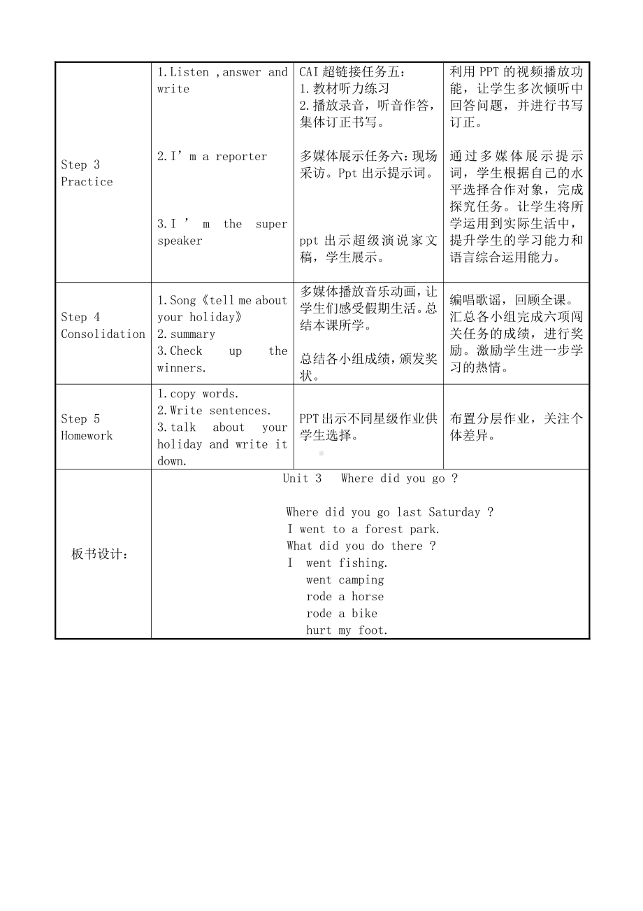 人教pep版六年级下册英语Unit 3 Where did you go -Part A-教案、教学设计-市级优课-(配套课件编号：808bb).doc_第3页