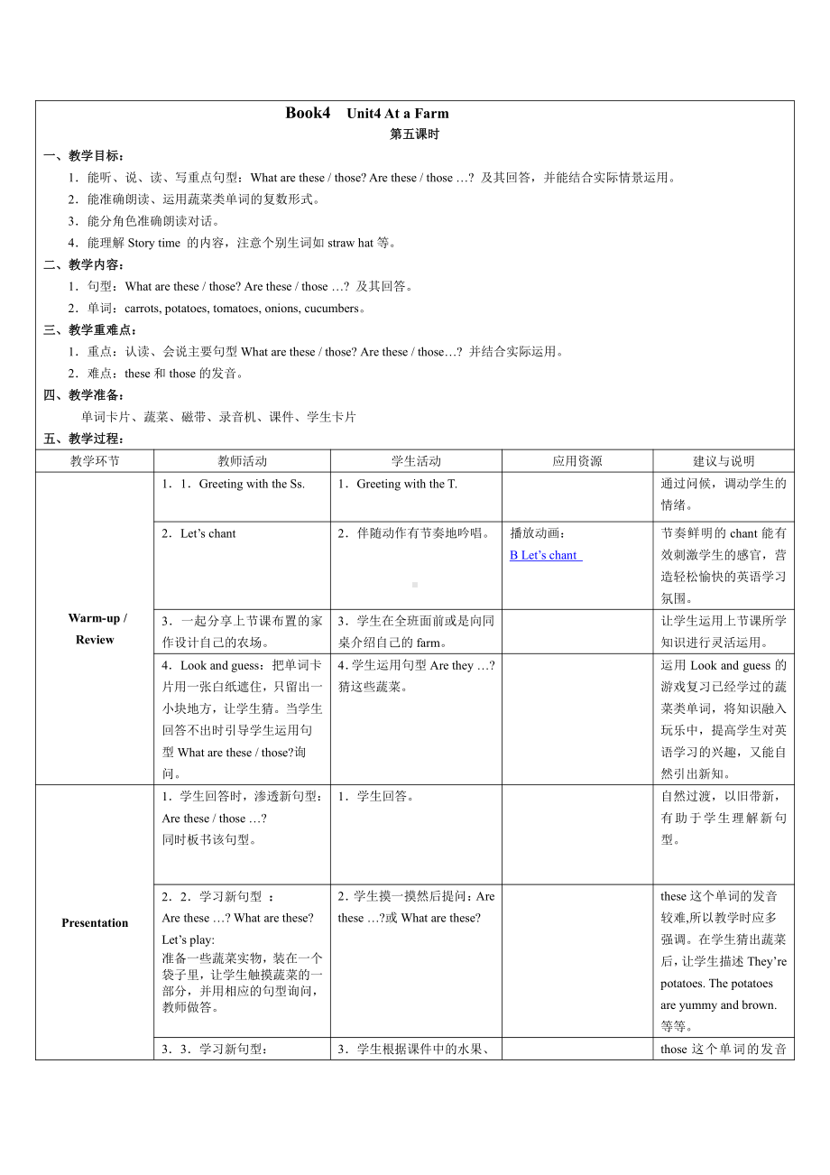 人教PEP版四年级下册Unit 4At the farm-Part C-教案、教学设计-市级优课-(配套课件编号：03cea).doc_第1页