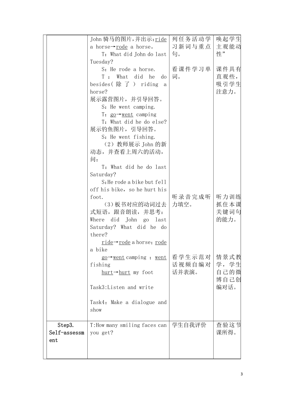 人教pep版六年级下册英语Unit 3 Where did you go -Part A-教案、教学设计-部级优课-(配套课件编号：d108e).docx_第3页