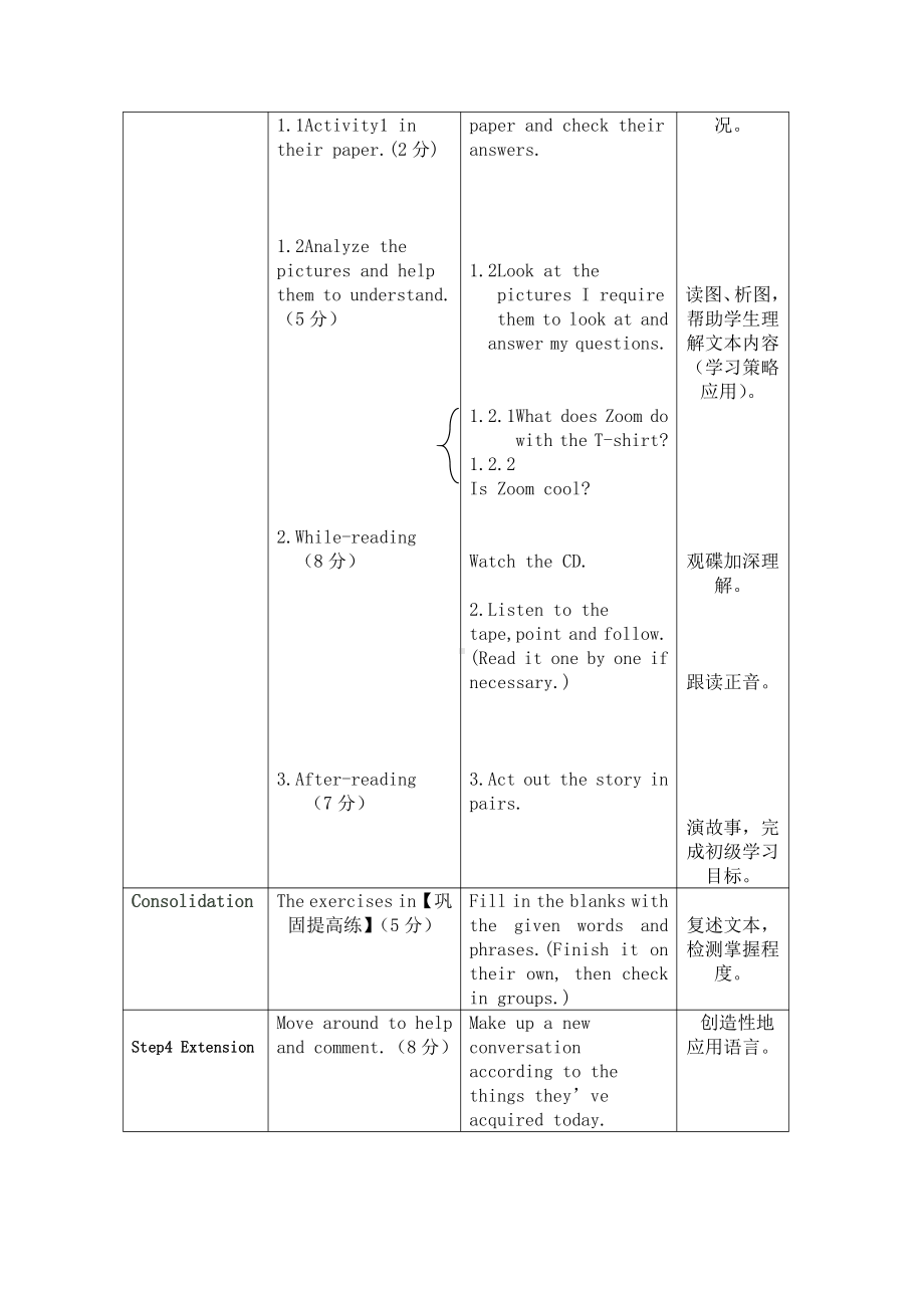 人教PEP版四年级下册Unit 5My clothes-Part C-教案、教学设计-市级优课-(配套课件编号：61737).doc_第2页