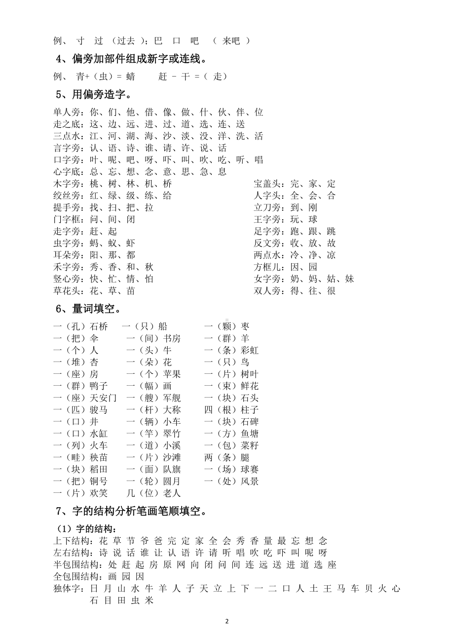 小学语文部编版一年级下册《重点知识》复习提纲（拼音、生字、词语）（直接打印每生一份复习用）.docx_第2页