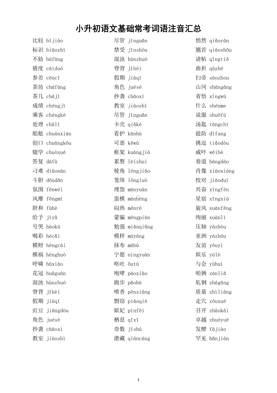小学语文小升初基础常考《词语注音》汇总（附50个最易读错的字音）.docx_第1页
