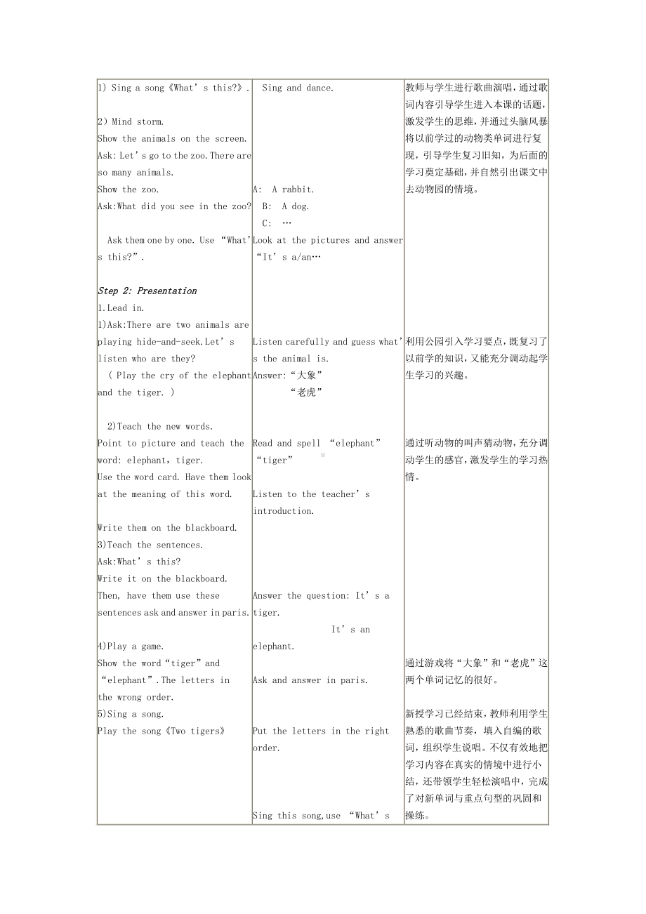 人教精通版三下Unit 5 It's a parrot.-Lesson 29-教案、教学设计-公开课-(配套课件编号：f429f).docx_第3页