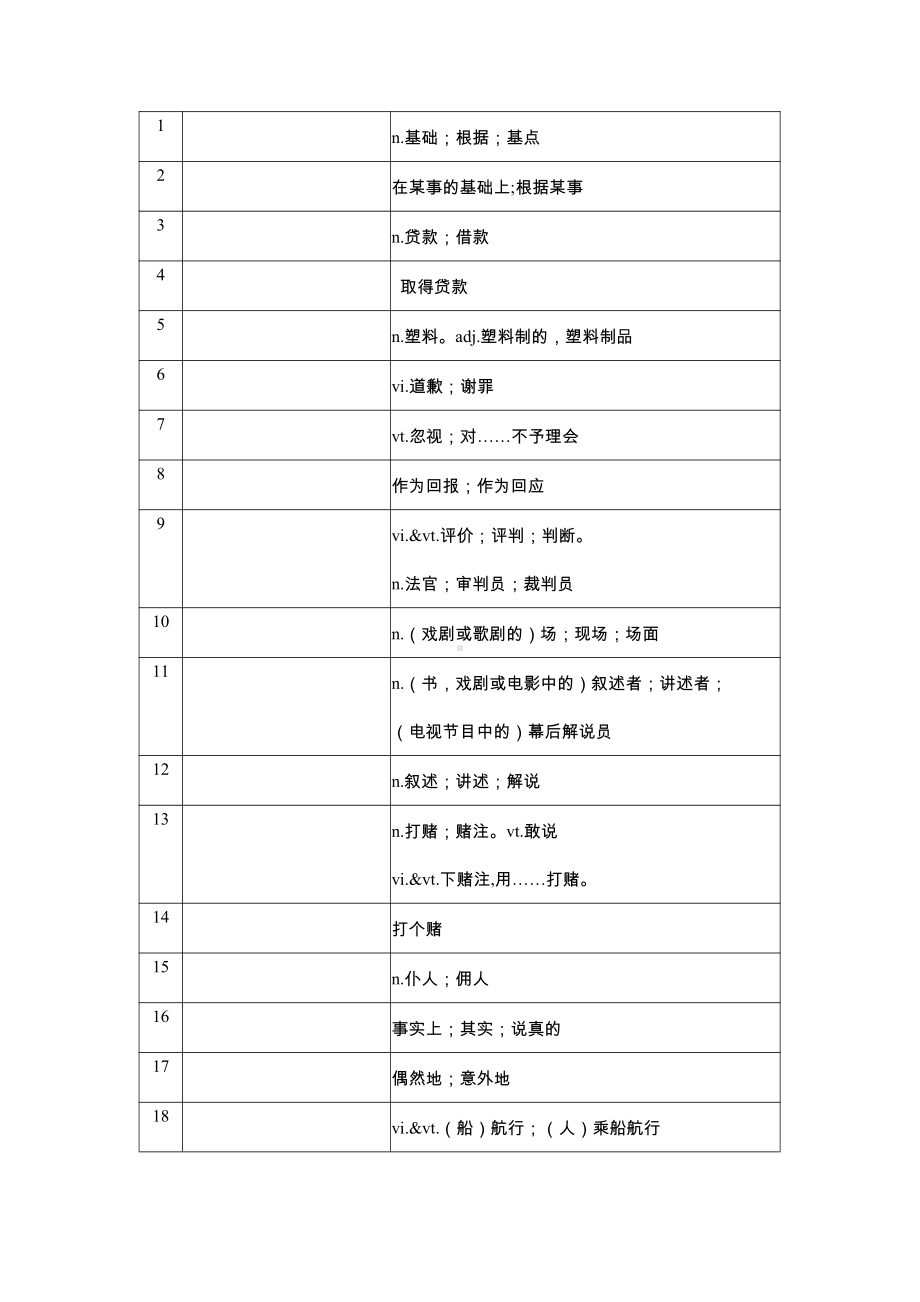 2019新人教版 高中英语 必修第三册Unit5 单词检测 英译汉 汉译英（含答案）.docx_第3页