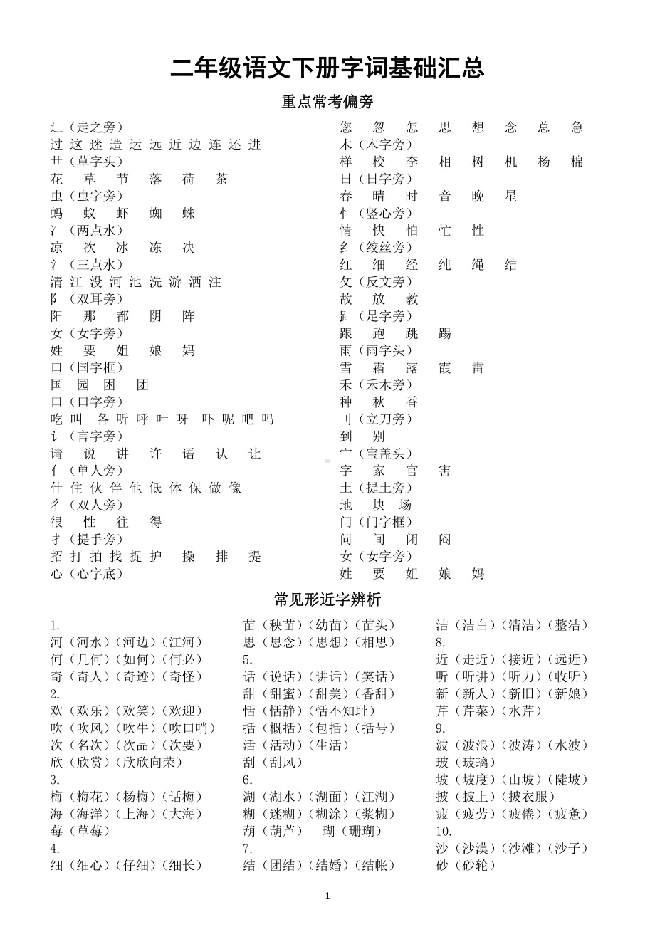 小学语文部编版二年级下册《字词》基础汇总（27个常考偏旁60形近字组词）.docx_第1页