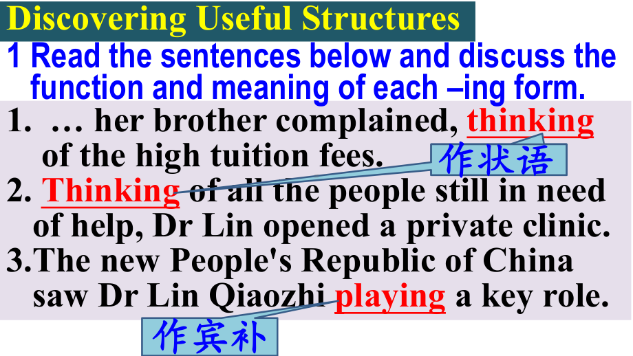 2019新人教版 高中英语 必修第三册Unit 2 Morals and Virtues discovering useful structures ppt课件.pptx_第3页