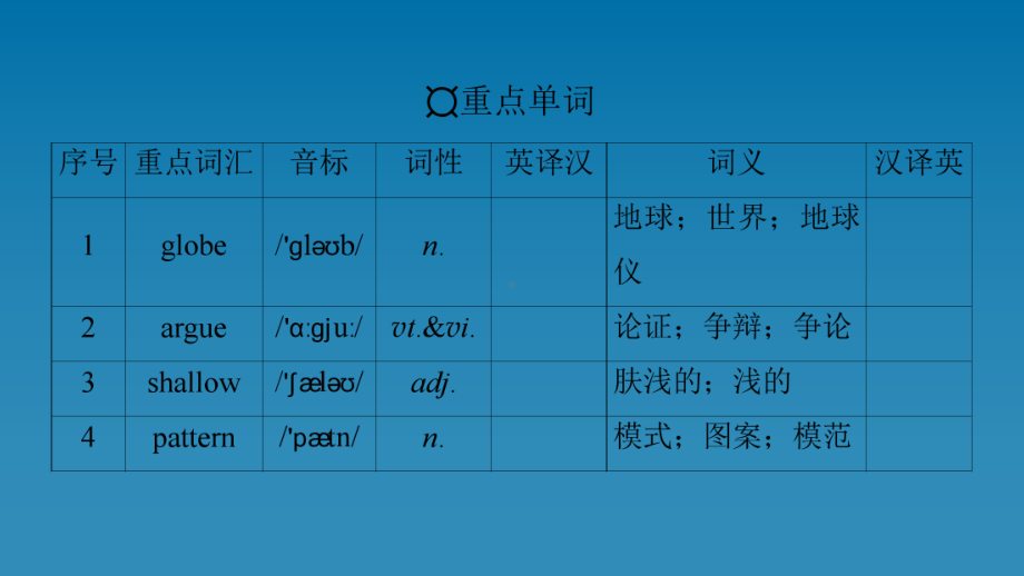 2019新人教版 高中英语 必修第三册Unit4Space Exploration Period4 Reading for Writing—Video Time ppt课件.ppt_第3页