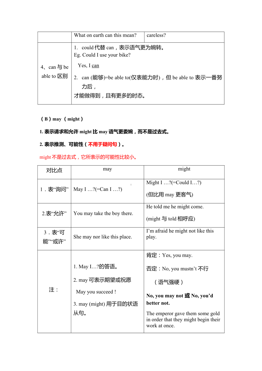 2019新人教版 高中英语 必修第三册unit 5情态动词 教案.docx_第2页