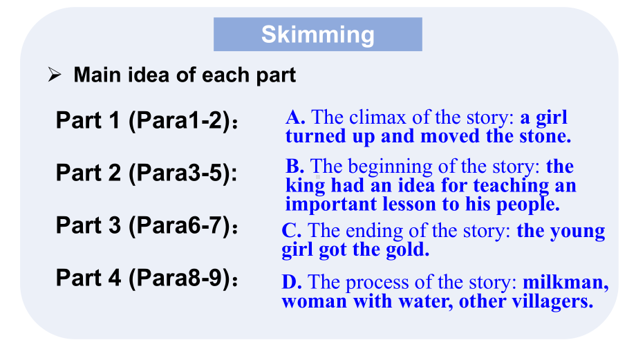 2019新人教版 高中英语 必修第三册Unit 2 Morals and virtues Period 4 Reading for Writingppt课件.pptx_第3页