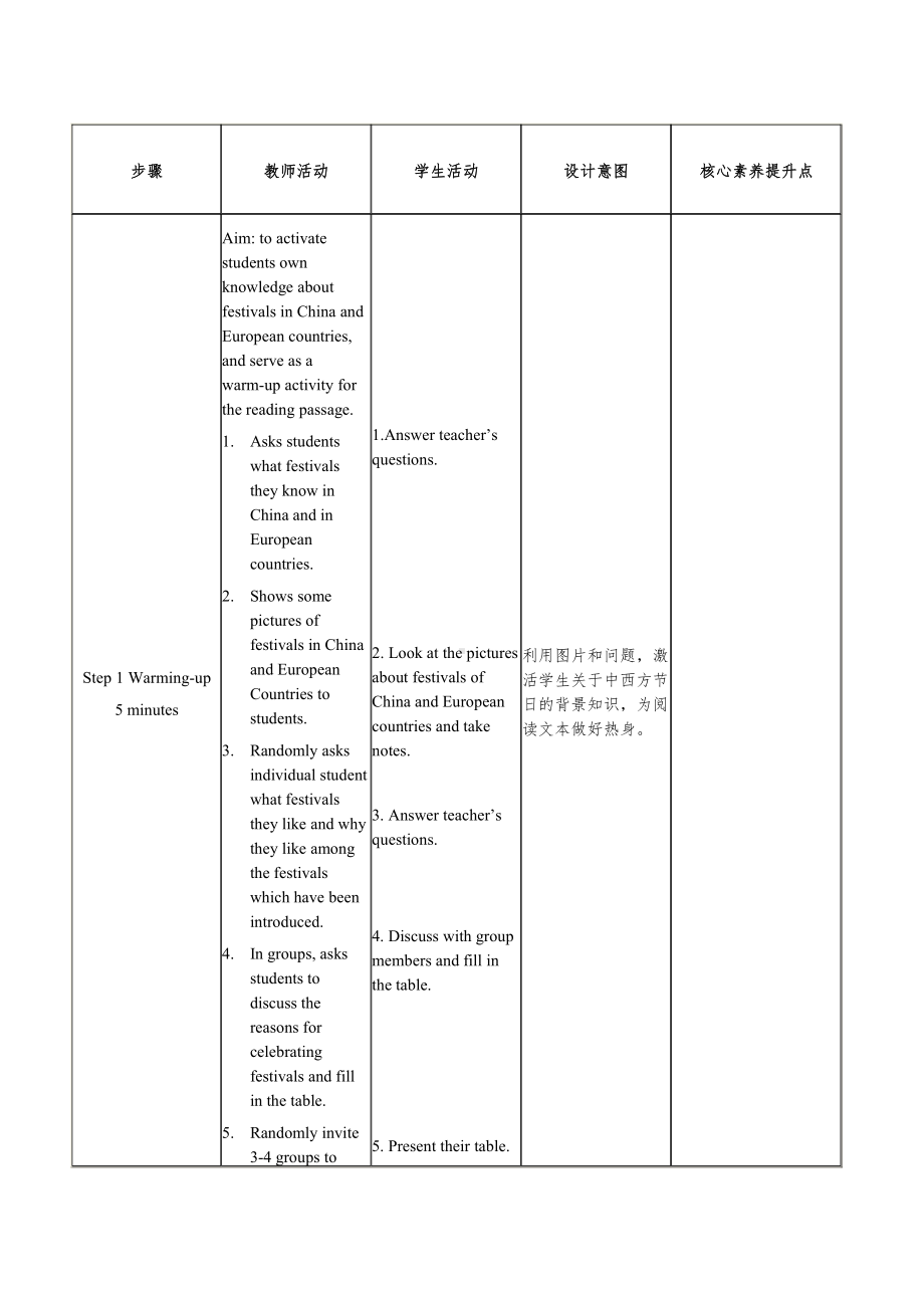 2019新人教版 高中英语 必修第三册unit1 Reading and thinking 教案.docx_第2页