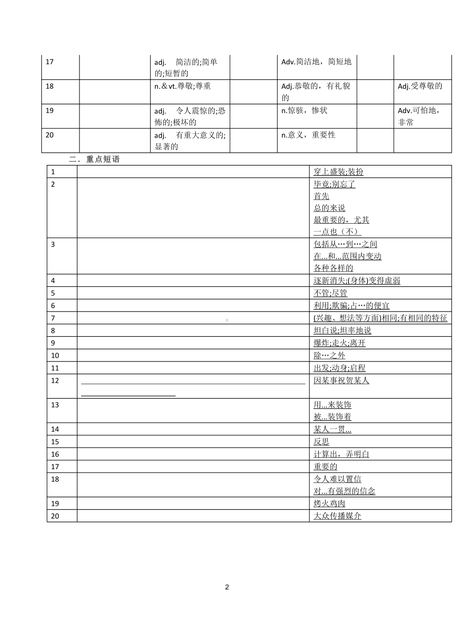 2019新人教版 高中英语 必修第三册Unit1基础知识巩固检测（学生版+教师版）（含答案）.doc_第2页