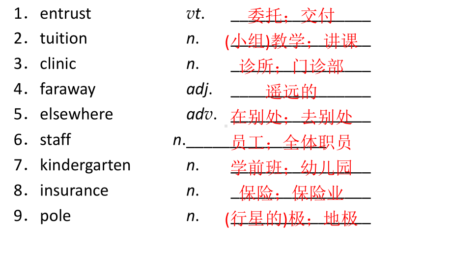 2019新人教版 高中英语 必修第三册Unit2单元基础知识自测 ppt课件.pptx_第3页