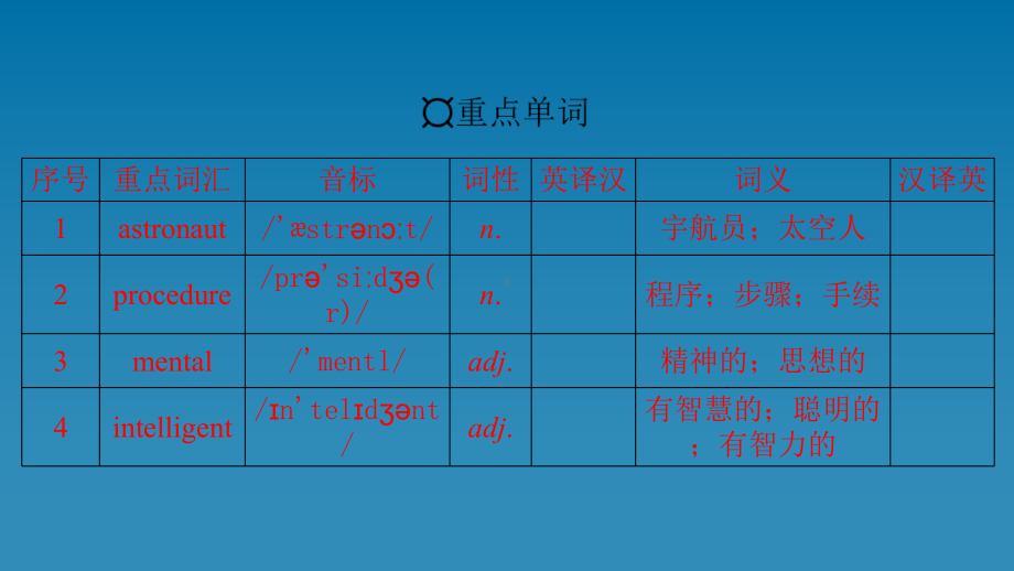 2019新人教版 高中英语 必修第三册Unit4Space Exploration Period1 Listening and Speaking ppt课件.ppt_第3页