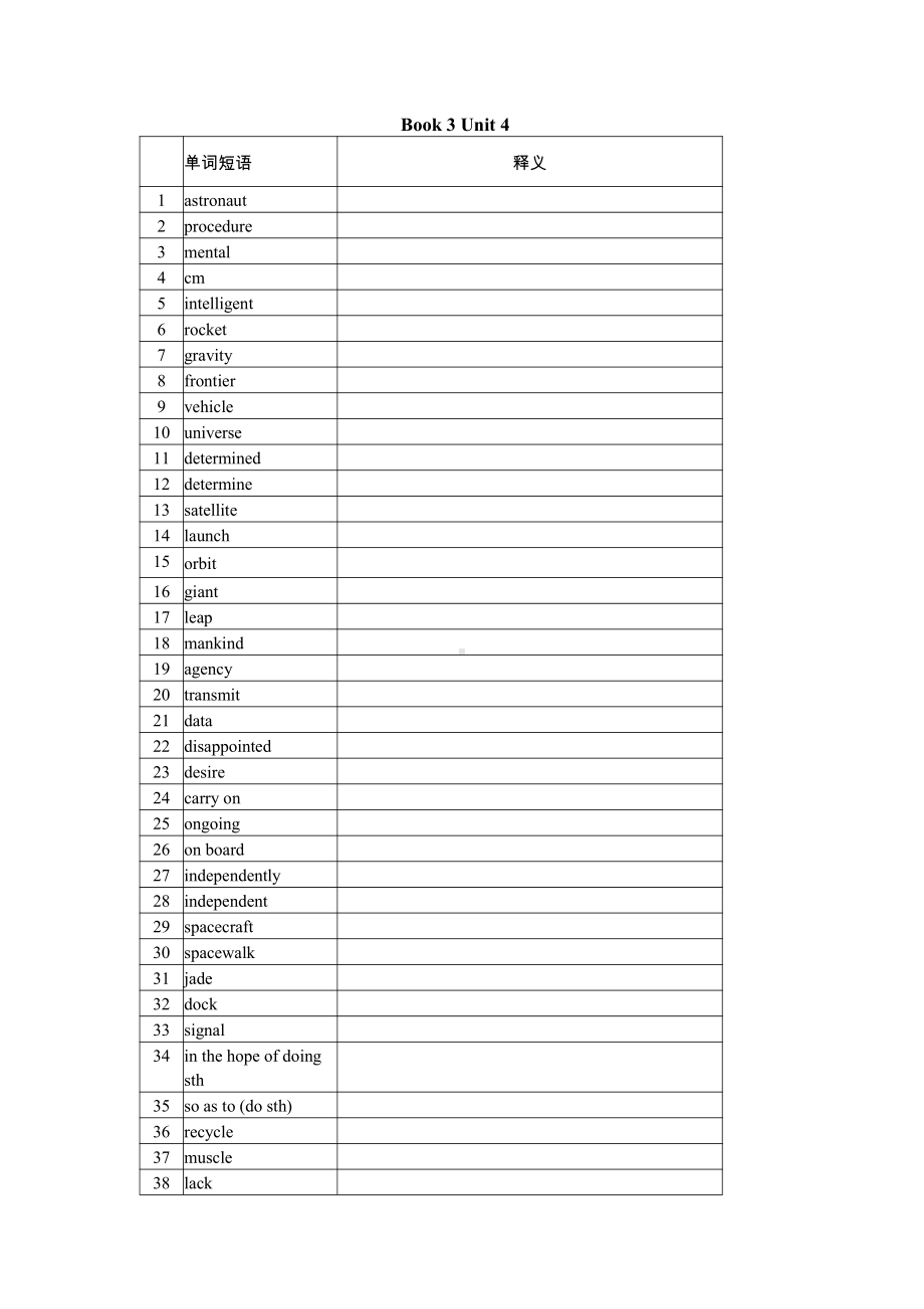 2019新人教版 高中英语 必修第三册Unit4 单词检测 英译汉 汉译英（含答案）.docx_第1页