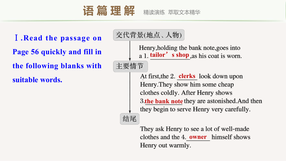 2019新人教版 高中英语 必修第三册 UNIT5 Period Five Reading for Writing & Other Parts of the Unit ppt课件.pptx_第3页