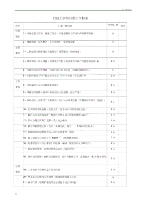行政人事部日常工作标准.doc
