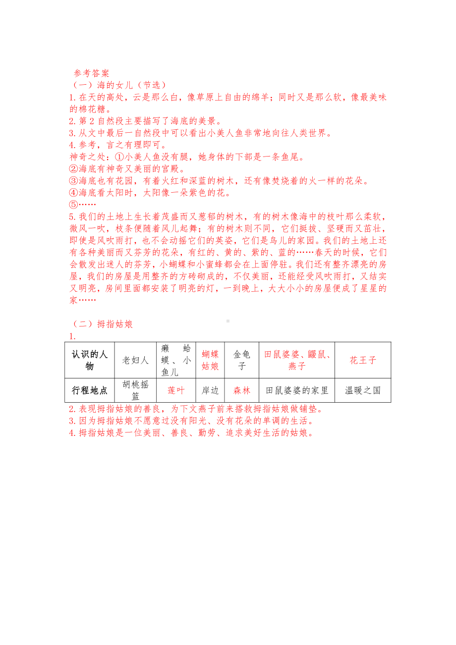 （部编统编版 四年级下语文 期末复习资料）28《海的女儿》学霸小卷16146132835172.docx_第3页