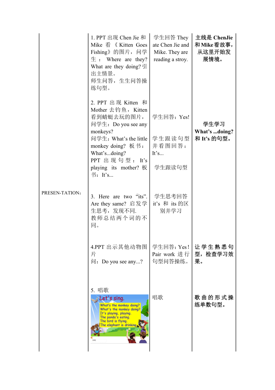 人教pep版五年级下册英语Unit 6 Work quietly!-A-教案、教学设计-市级优课-(配套课件编号：d0b22).doc_第3页