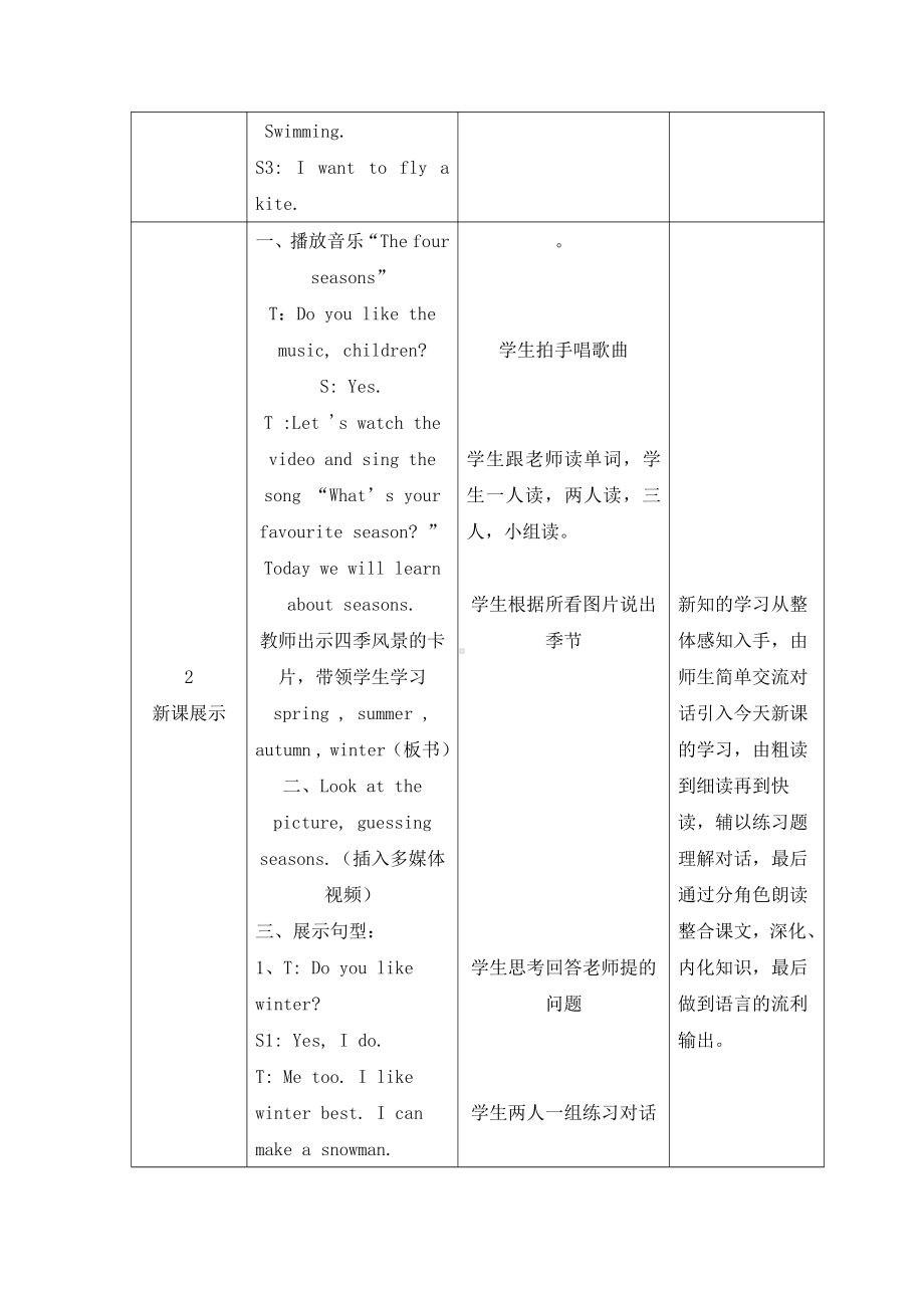 人教pep版五年级下册英语Unit 2 My favourite season-A-教案、教学设计-省级优课-(配套课件编号：d0e9c).doc_第2页