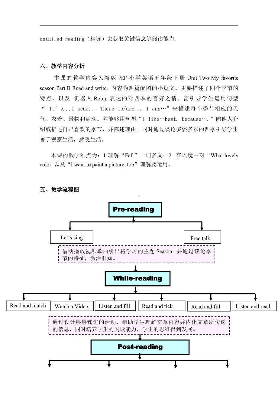 人教pep版五年级下册英语Unit 2 My favourite season-C-教案、教学设计-部级优课-(配套课件编号：a1cad).doc_第3页