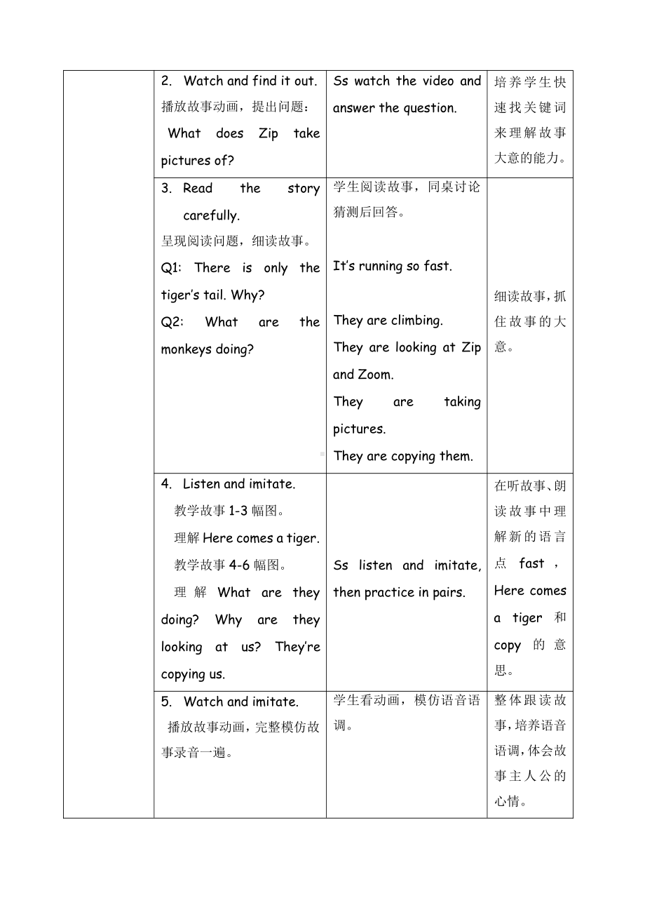 人教pep版五年级下册英语Unit 5 Whose dog is it -C-教案、教学设计-市级优课-(配套课件编号：a0be6).doc_第3页