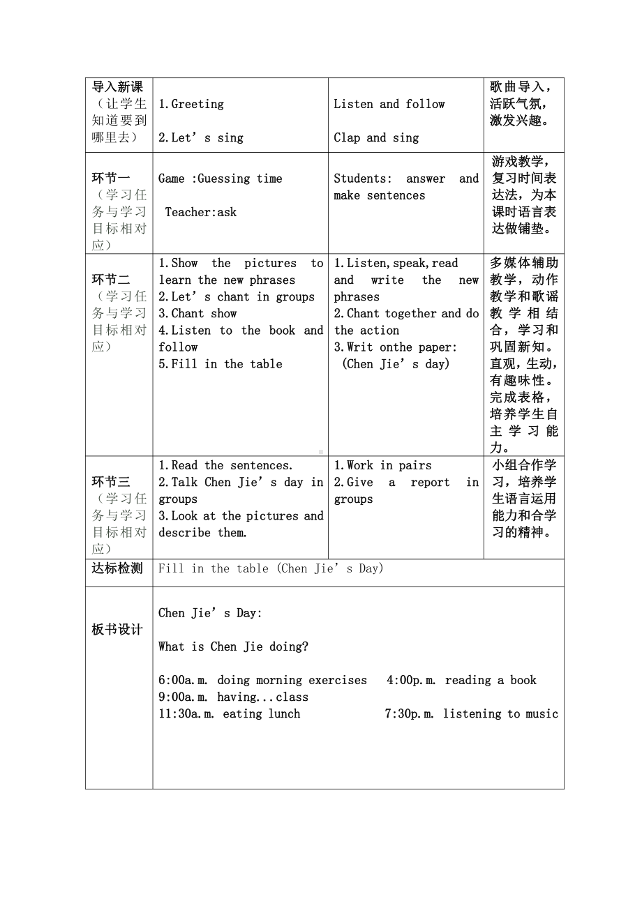 人教pep版五年级下册英语Unit 6 Work quietly!-A-教案、教学设计-市级优课-(配套课件编号：f196e).docx_第2页