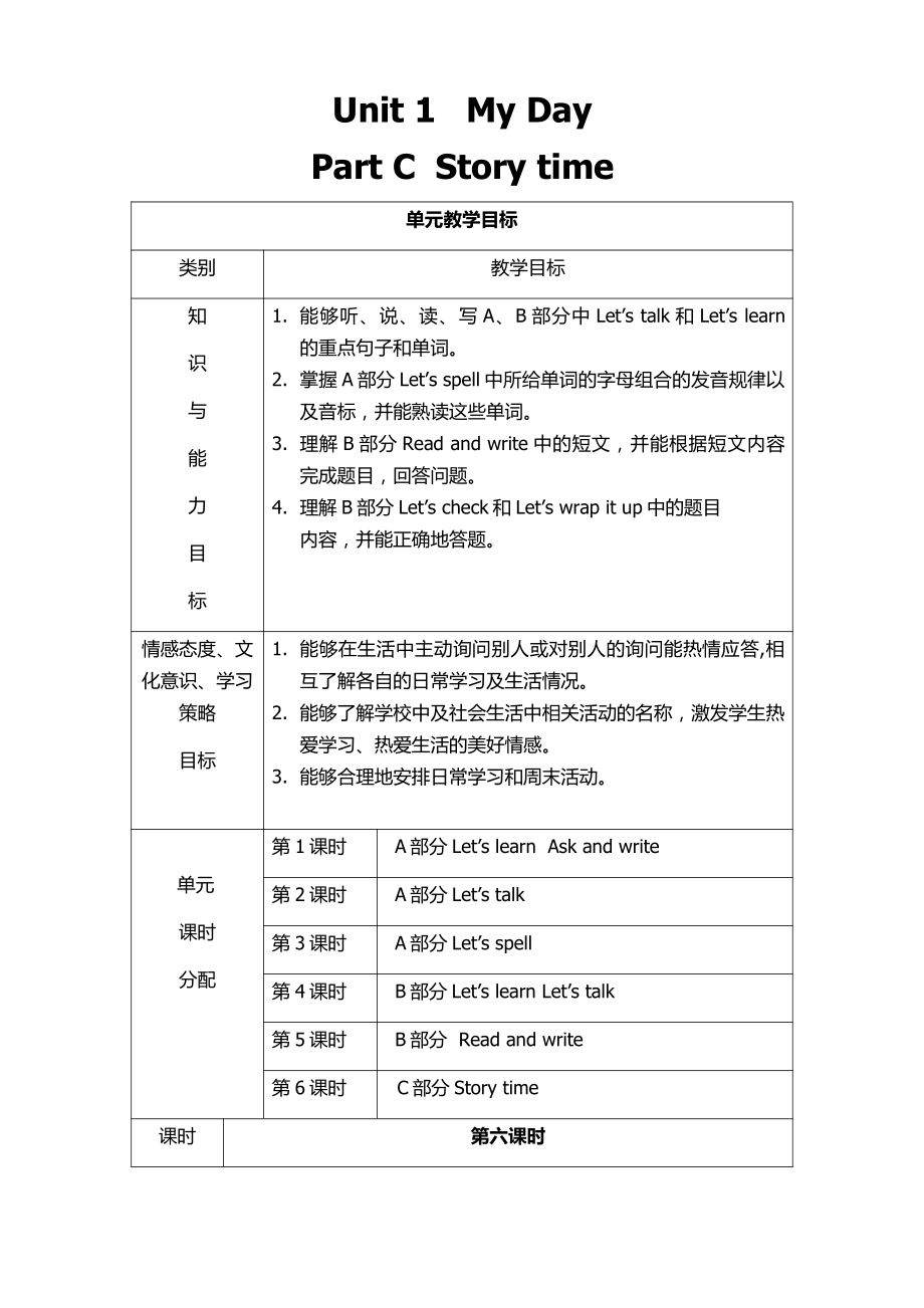 人教pep版五年级下册英语Unit 1 My day-C-教案、教学设计-市级优课-(配套课件编号：d0018).docx_第1页