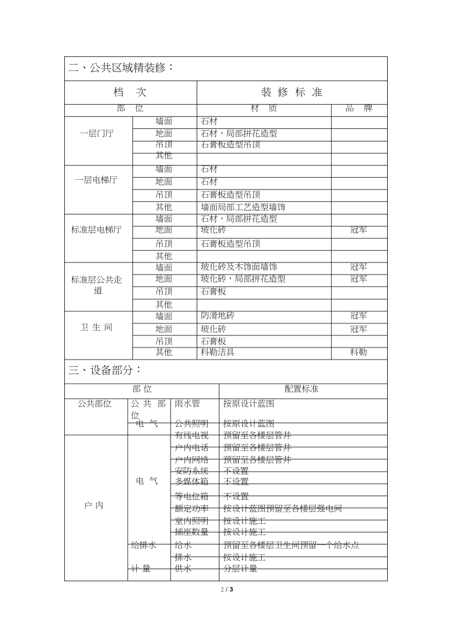 办公楼交付标准.docx_第2页