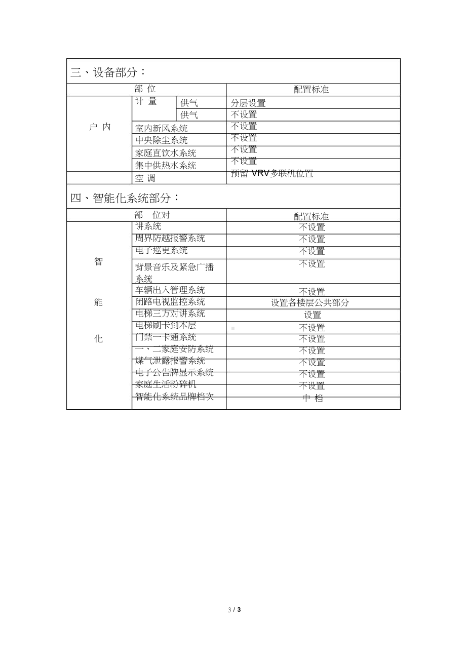 办公楼交付标准.docx_第3页